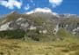 Kea Basin Track