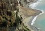 Cape Kidnappers/Te Kauwae-a-Māui Route